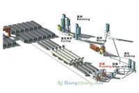 滨州黄河新型建材有限责任公司_世界工厂网全球企业库